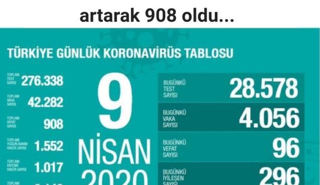 SAĞLIK BAKANINDAN AÇIKLAMA