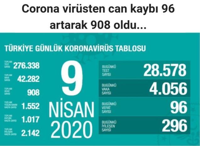 SAĞLIK BAKANINDAN AÇIKLAMA