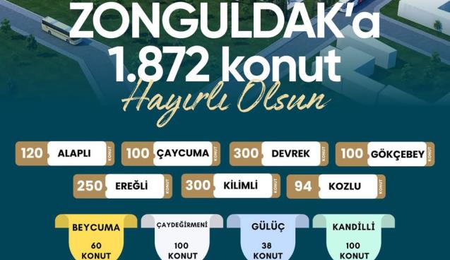 BOZKURTTAN TOKİ AÇIKLAMASI