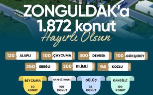 BOZKURTTAN TOKİ AÇIKLAMASI