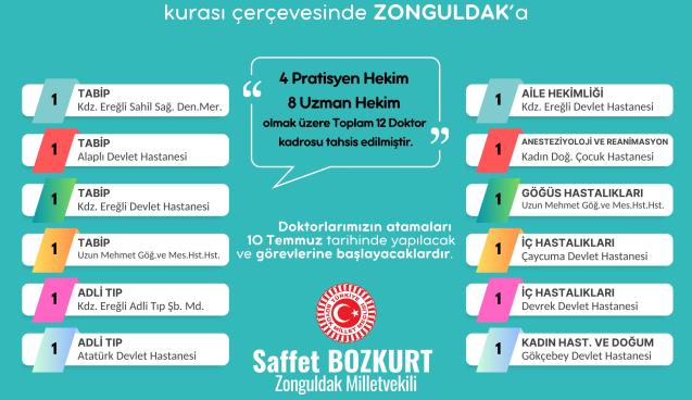 Doktor ataması yapıldı